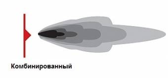 Однорядная LED-балка 6″ SR-серия PRO, комбинированный свет 