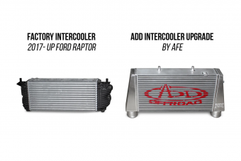Интеркулер ADD ford F150/raptor 2017-2022