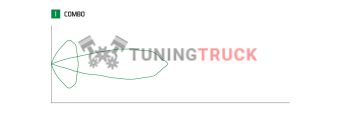 Янтарная LED-балка SS18 с кронштейнами для Toyota Tundra 2022-2023