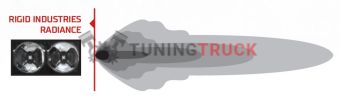 Изогнутая LED-фара RIGID Radiance Curved 40″ с желтой подсветкой 