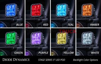 LED-балка SS5 Pro Universal 8 модулей, янтарный водительский свет