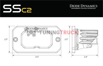 Врезные противотуманные LED-модули SS2 Pro с белой подсветкой