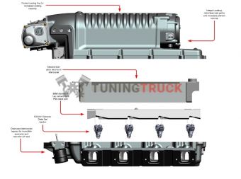 Суперчарджер W175FF (2.9L) комплект готовый к установке