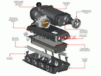 Компрессор Whipple - настраиваемый комплект, наддув 7-8psi, цвет черный