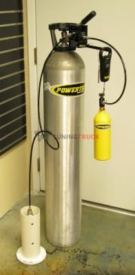 Shifter Fill Station, Shifter Filler valve, Exhaust muffler, Lines, digital scale