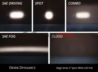 Комплект LED-фары SS2 Pro с янтарной подсветкой, рабочий свет