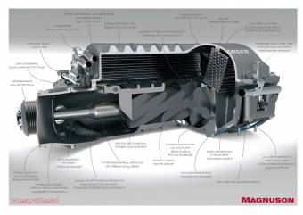 Суперчарджер для Chevrolet Corvette C7 Stingray 6.2L LT1