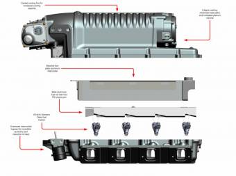 Суперчарджер W175FF (2.9L) для пользовательской настройки