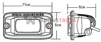 Задние янтарные врезные LED-фары Rigid серия SR-M 