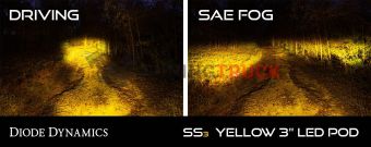 Желтый врезной LED-модуль SS3 Pro, водительский свет