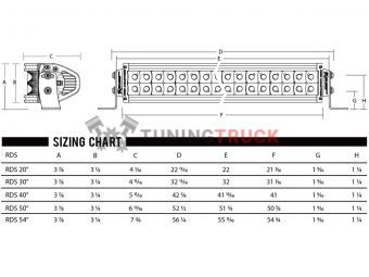 Светодиодная балка (изогнутая) RIGID 40" RDS-серия, дальний свет 
