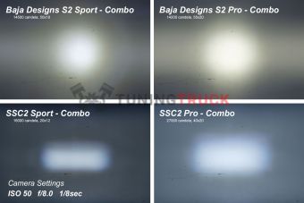 Врезные противотуманные LED-модули SS2 Sport SAE с белой подсветкой